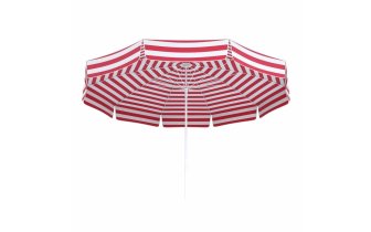 Bahçe ve Plaj Şemsiyeleri Satın Alırken Farklı Modeller Görmek için 8 Öneri